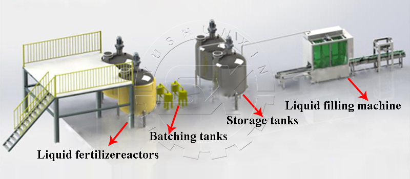 Dibujo de diseño de línea de producción de fertilizante líquido npk.