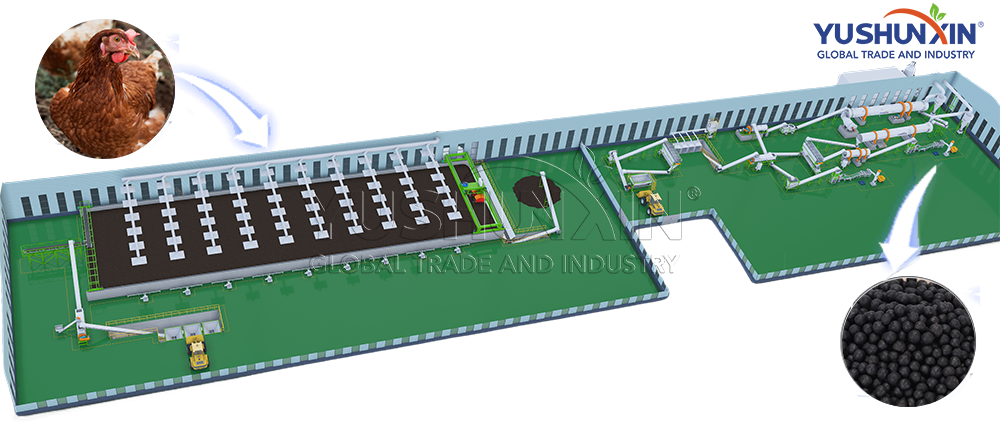 Línea de producción de fertilizantes solubles en agua de estiércol de pollo